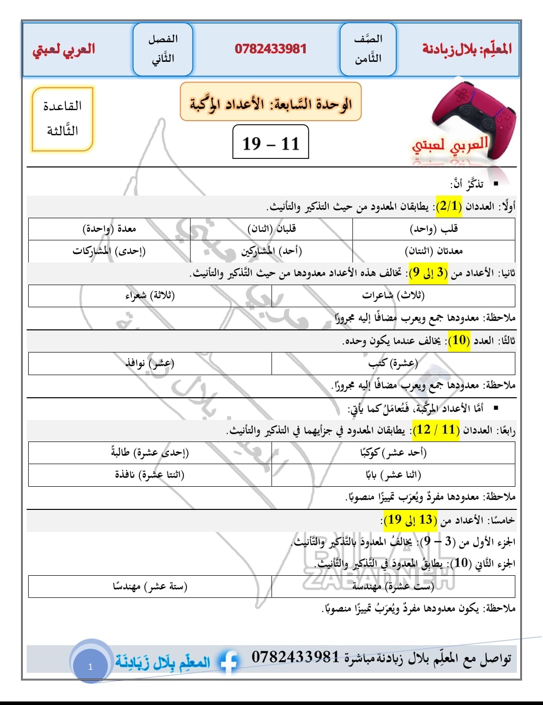 MTUyMjgzMC40OTc1 بالصور شرح وحدة الاعداد المركبة مادة اللغ العربية للصف الثامن الفصل الثاني 2024